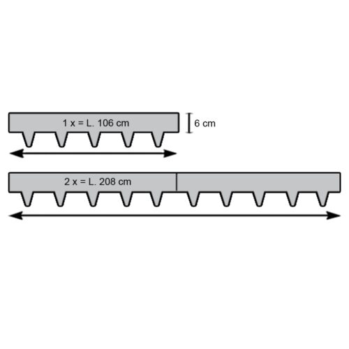 Kantopsluiting MA Edge zwart gecoat 6(10) x 106 cm