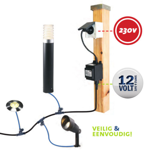 Wandlamp Deimos zwart